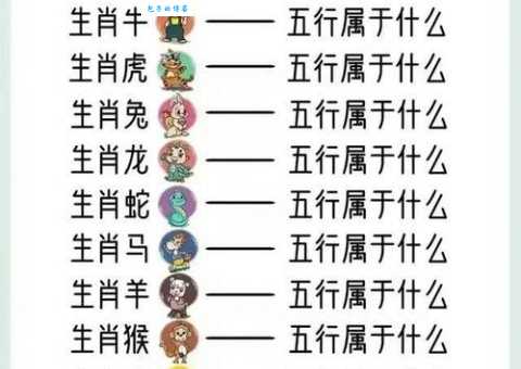 满脸生花是哪个生肖？多种说法大比拼，你猜对了吗？