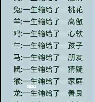解读“甘居下游”的生肖含义，哪个生肖最符合？