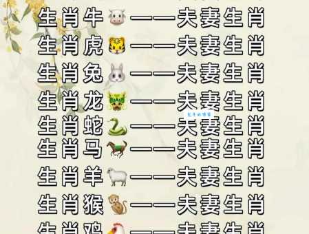 “红杏出墙”是哪个生肖的特征？民间说法大揭秘