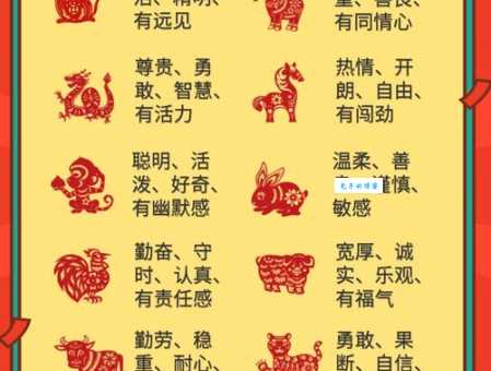 深识远虑指的是什么生肖？带你了解生肖性格