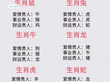 堆金迭玉是指什么生肖？揭秘生肖与财富的秘密