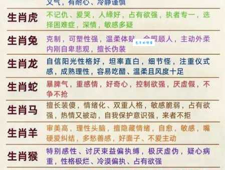 毫无建树指是什么生肖？揭秘十二生肖中的“实牙实齿”