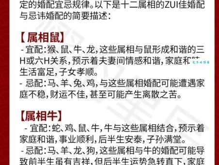 五侯七贵代表什么生肖？揭秘古代达官显贵的属相