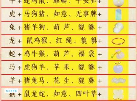 春风细雨代表哪个生肖？揭秘生肖背后的寓意