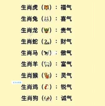 遥遥相对是什么生肖？十二生肖中哪些动物遥遥相对？