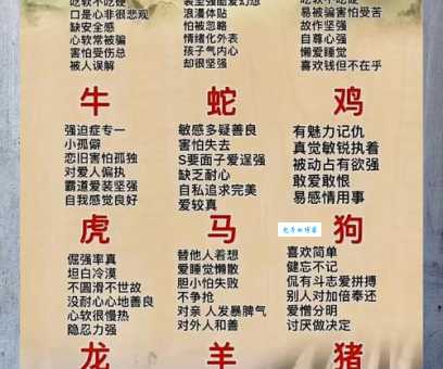 猜猜哪个生肖最潦草塞责？答案就在十二生肖里