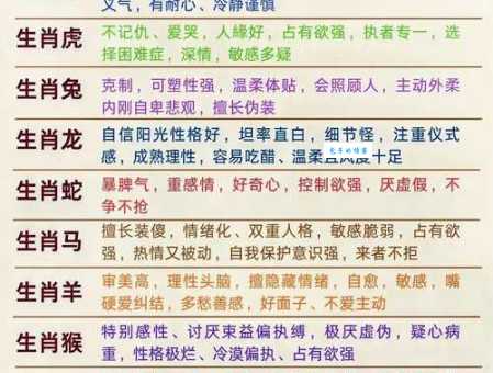 放诸四海而皆准指的是什么生肖？文化内涵大揭秘