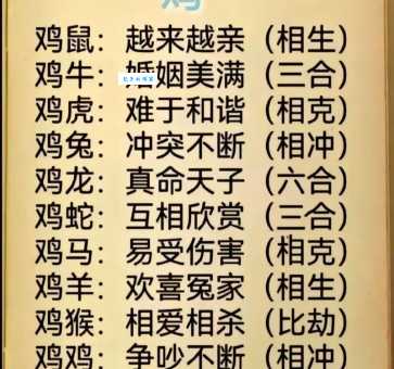放诸四海而皆准指的是什么生肖？文化内涵大揭秘
