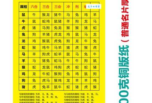 不求甚解对应哪个生肖？详解不求甚解与生肖的关联