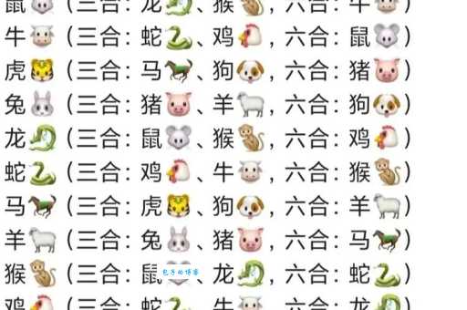 羊入虎口代表什么动物生肖？揭秘隐藏的生肖含义