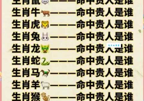 哪个生肖最爱出风头？出头露面代表什么生肖？