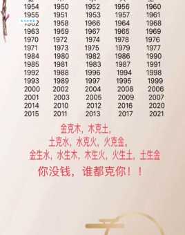 三山五岳代表什么生肖？民间说法大汇总！