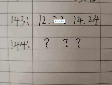 解谜：笛子暗指什么生肖？特马对应生肖是？