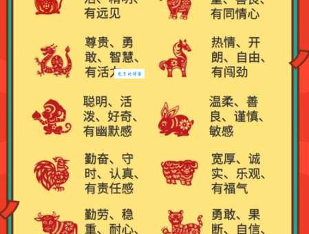 有勇无谋的生肖是哪个？带你了解生肖性格