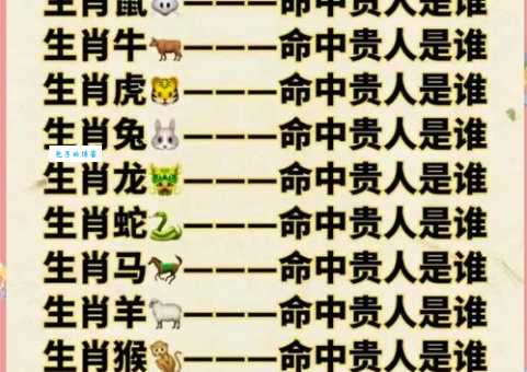 猜一生肖：众志成城，最佳答案是什么？