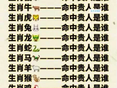 心照不宣是指什么生肖？揭秘十二生肖中的“心有灵犀”
