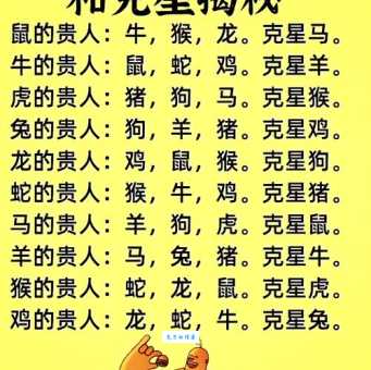 四海一家，猜一个生肖动物，你知道吗？