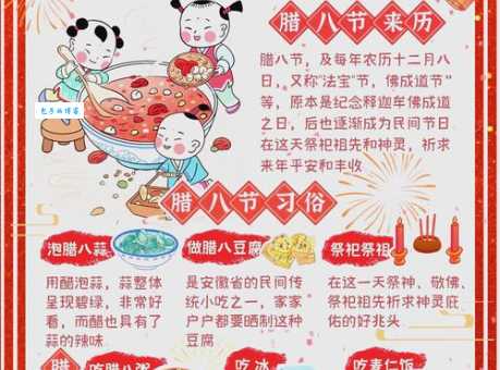 揭秘腊八节的起源：古老的祭祀和现代的习俗