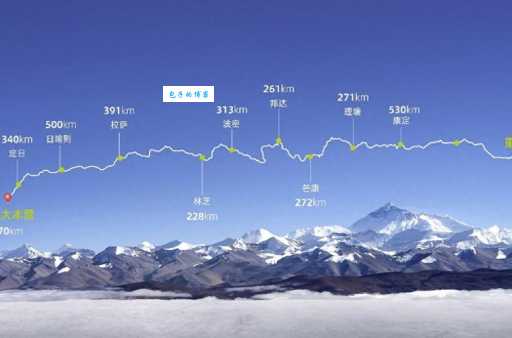 登峰造极是什么意思及用法？简单易懂的解释