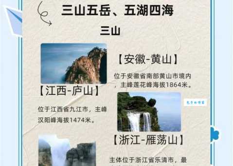 三山五岳代表什么？揭秘三山五岳背后的文化象征意义