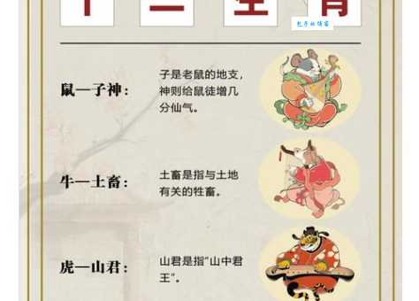 巴山夜雨与十二生肖的关系：你猜对了吗？