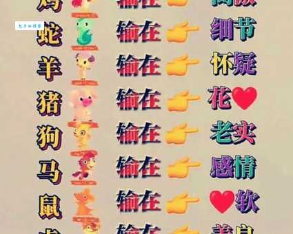 “众志成城”对应哪个生肖？多种解读让你大开眼界！
