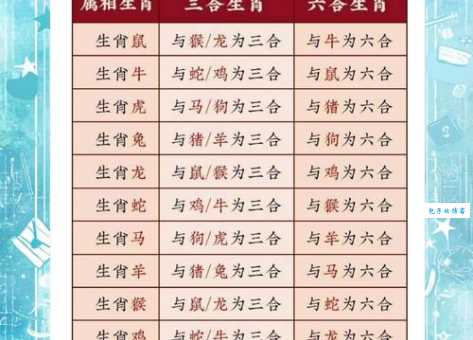 胆大包天最佳一肖，哪个生肖最符合？