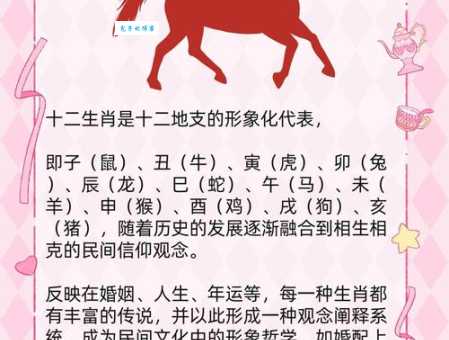 白马素车是哪种生肖动物？详解白马素车与生肖之间的关系