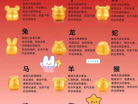 各有所长是什么生肖？十二生肖里谁最优秀？