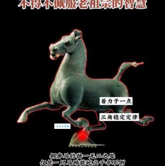 解读马踏飞燕：这件国宝背后的故事和象征