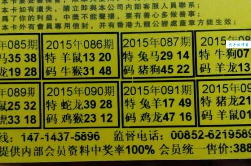 急速解答：门庭若市代表什么生肖？