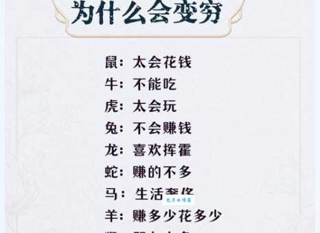 包罗万象是哪个生肖？民间说法大汇总