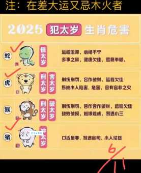 包罗万象是哪个生肖？民间说法大汇总