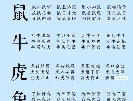 古典成语林寒洞肃对应什么生肖？快速查询