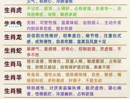 到底哪些生肖是熟人熟事？看完你就懂了
