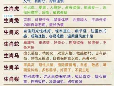 高人一等代表什么生肖？不同生肖的性格与地位