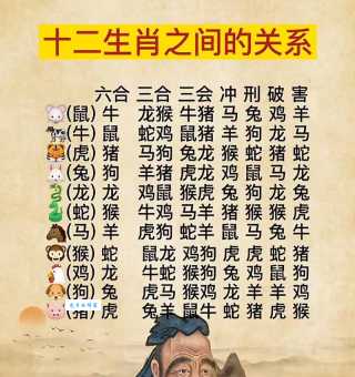 关于月缺花残的生肖，你了解多少？