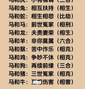 鞍前马后是哪个生肖？解读成语与生肖之间的关系