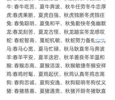 勾心斗角准确答案生肖分析，看看是不是你！