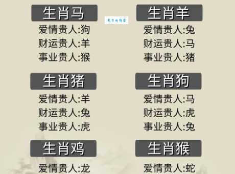 浑身是胆是什么肖？十二生肖里谁最勇敢？