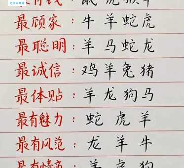 浑身是胆打一动物：猜猜看是什么勇敢的生肖？