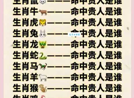 费心劳力对应哪些生肖？揭秘勤劳努力的动物代表