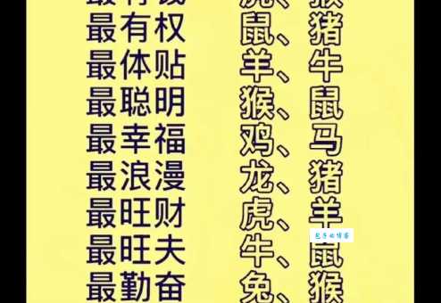 到底哪些生肖最千奇百怪？看看这些生肖的奇特之处