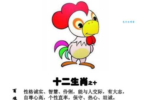独占鳌头是哪个生肖？十二生肖第一名是谁？