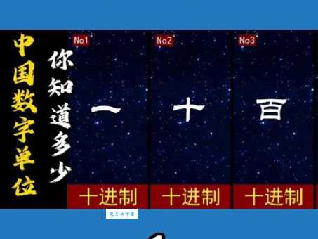 聪明人一看就懂，文武全才打一数字是多少？