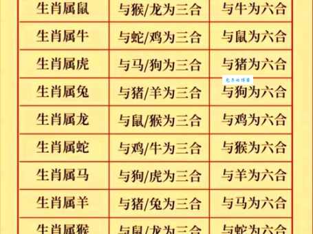 揭秘：锦绣前程的最佳生肖，你猜对了吗？