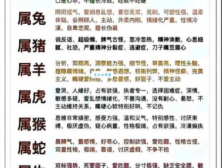 出尔反尔指的是哪个生肖？揭秘生肖性格中的“双面人”