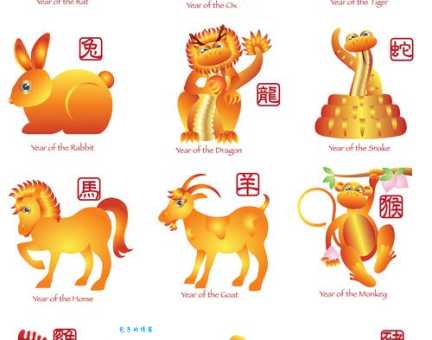 百花齐放代表哪个生肖？十二生肖里隐藏的秘密