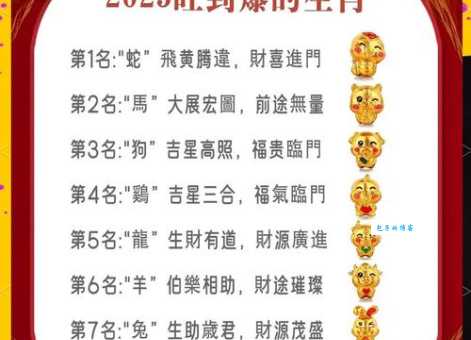 飞黄腾达代表什么生肖？揭秘隐藏的生肖答案