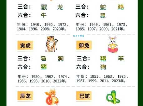 兵荒马乱对应哪个生肖？你猜对了吗？